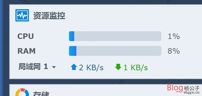 图片[1]-群晖DSM的资源监控无法正常显示的解决方法-杨公子的博客