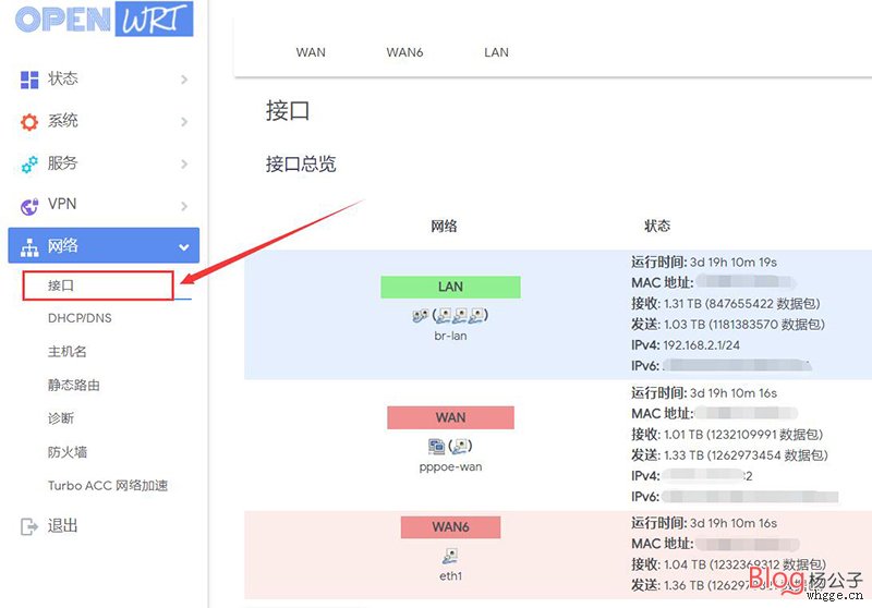 图片[2]-软路由openwrt下双栈IPv4/IPv6设置方法-杨公子的博客