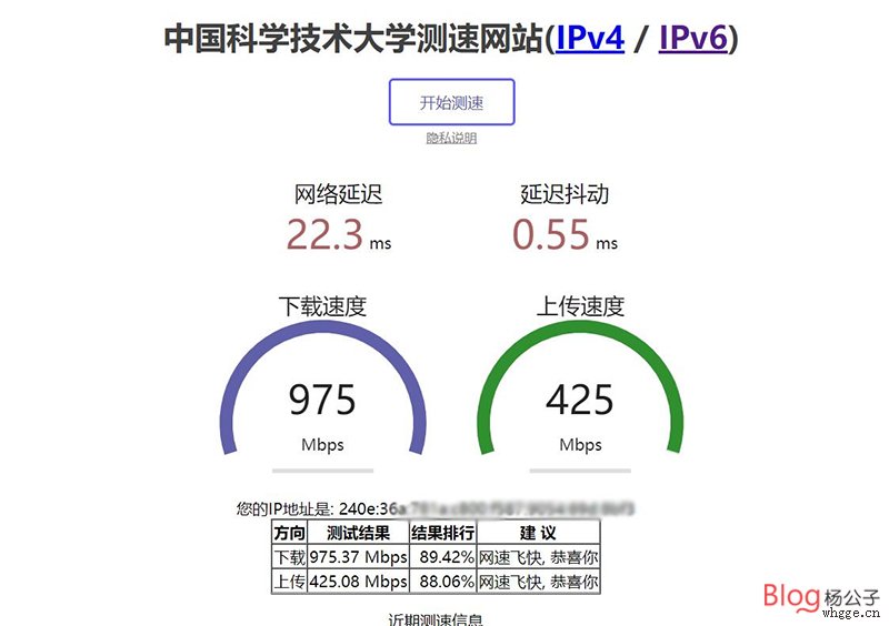 图片[11]-软路由openwrt下双栈IPv4/IPv6设置方法-杨公子的博客