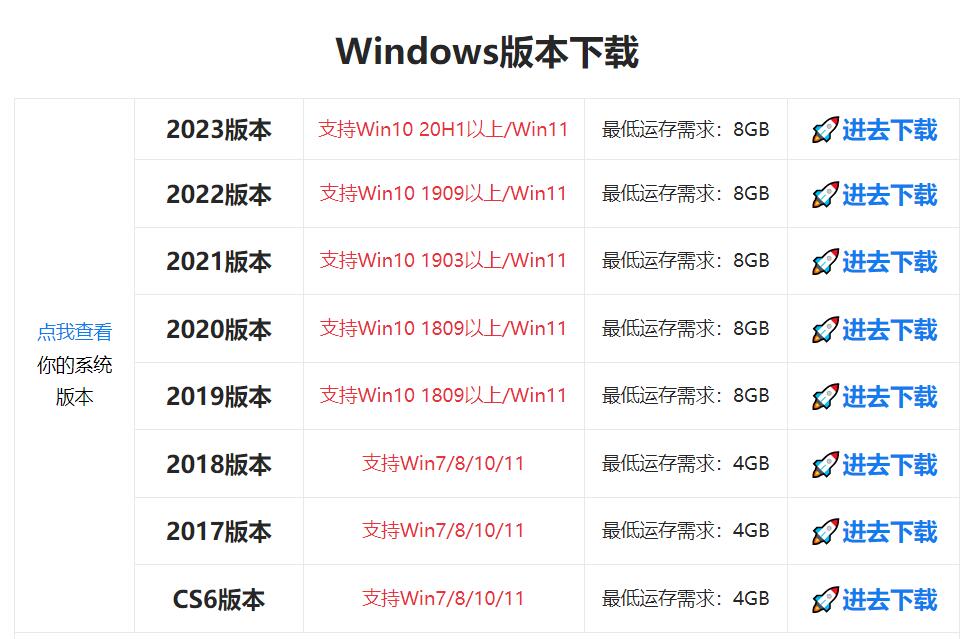 图片[1]-最新Adobe全家桶破解版-杨公子的博客