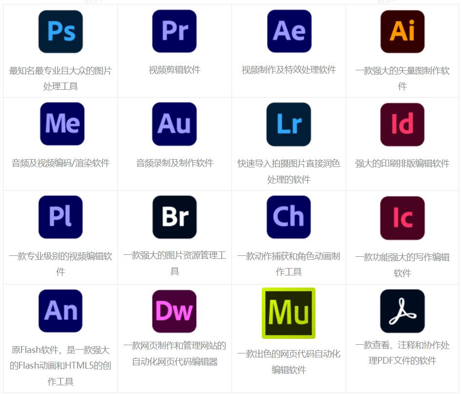 图片[3]-最新Adobe全家桶破解版-杨公子的博客