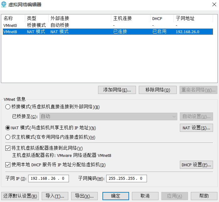 图片[1]-VMware 安装 OpenWrt 旁路由并配置 PassWall-杨公子的博客