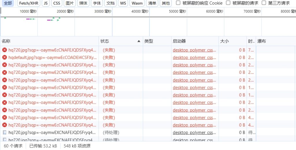 图片[2]-如何解决YouTube视频封面图片无法显示，但是可以播放视频的问题-杨公子的博客